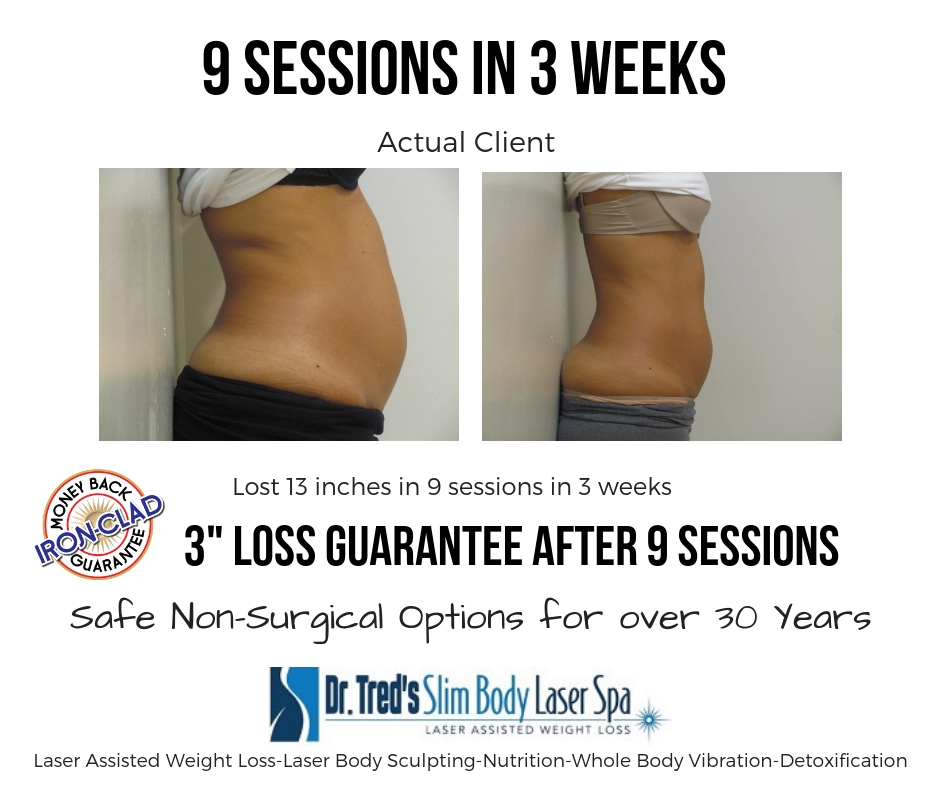 FDA Cleared Laser Lipo Is It Really Worth It? Dr. Tred's Slim Body