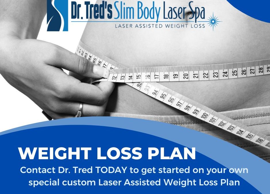 Contact us for your Specialized weight Loss Plan